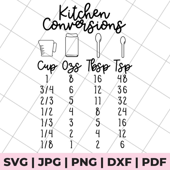 kitchen conversions svg file