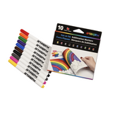 Artesprix Sublimation Starter Kit