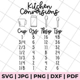 Kitchen conversions chart with measuring tools on a grid background