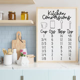 kitchen conversion chart